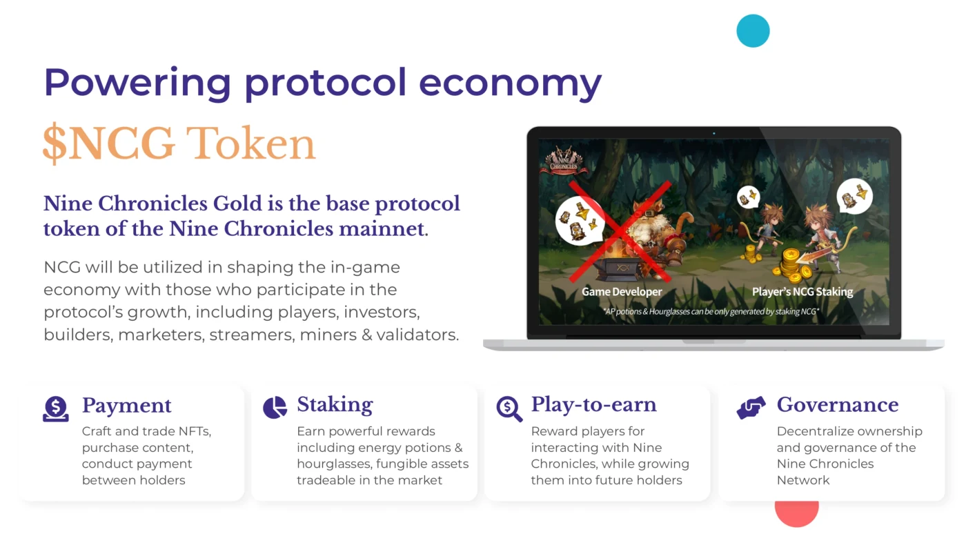 NCG usage and economics overview